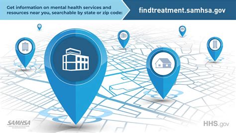 treatment center|Find Treatment Locators and Helplines .
